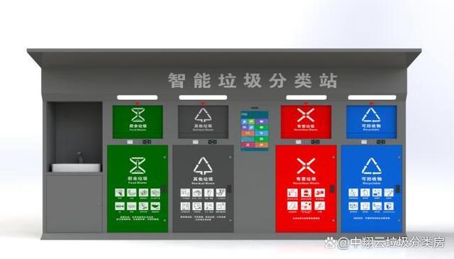 物聯(lián)網(wǎng)和互聯(lián)網(wǎng)融合技術(shù)產(chǎn)物——智能垃圾分類箱(圖1) 物聯(lián)網(wǎng)和互聯(lián)網(wǎng)融合技術(shù)產(chǎn)物——智能垃圾分類箱(圖1)