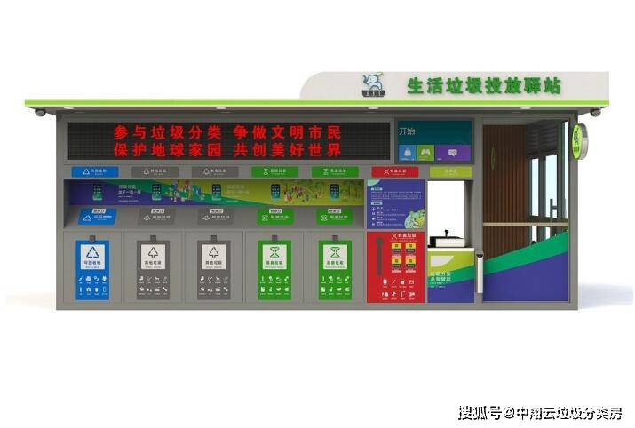 淺談智能垃圾分類房給我們生活帶來的變化(圖3) 3.jpg