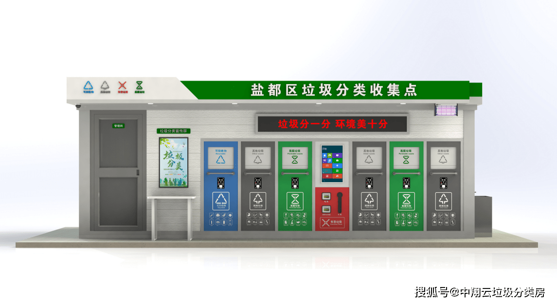 江蘇中翔云環(huán)境科技有限公司助力鹽都不斷提升居民垃圾“四分類”認同度參與度(圖1) 1.jpg