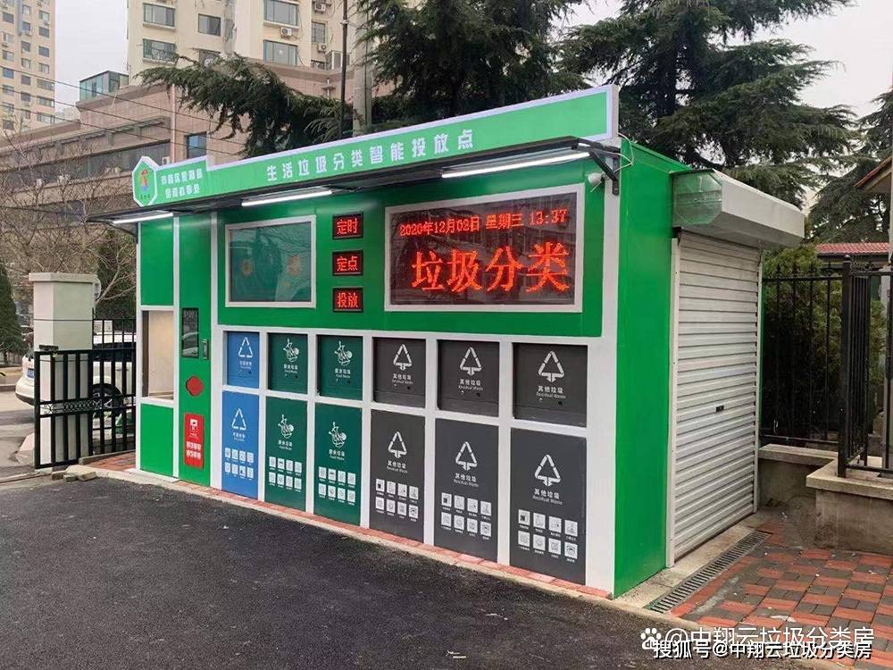 江蘇中翔云環(huán)境科技有限公司垃圾分類房深化“兩網(wǎng)融合”，助推“雙碳”新發(fā)展(圖2)