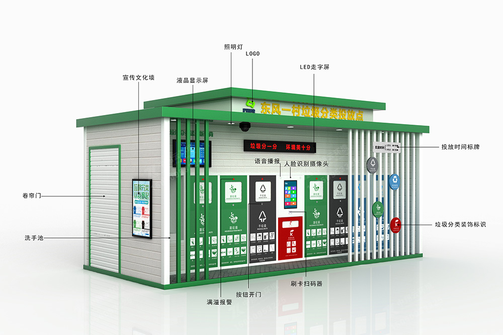 中翔云環(huán)境推出智能環(huán)保垃圾收集房F-056(圖5) 5.jpg